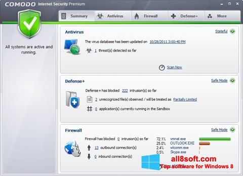 Στιγμιότυπο οθόνης Comodo Internet Security Premium Windows 8