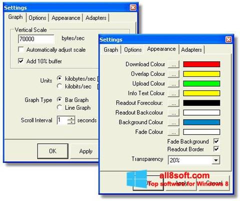 Στιγμιότυπο οθόνης BitMeter Windows 8