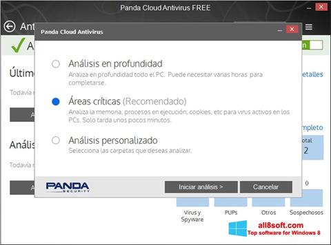 Στιγμιότυπο οθόνης Panda Cloud Windows 8