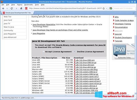 Στιγμιότυπο οθόνης Java SE Development Kit Windows 8