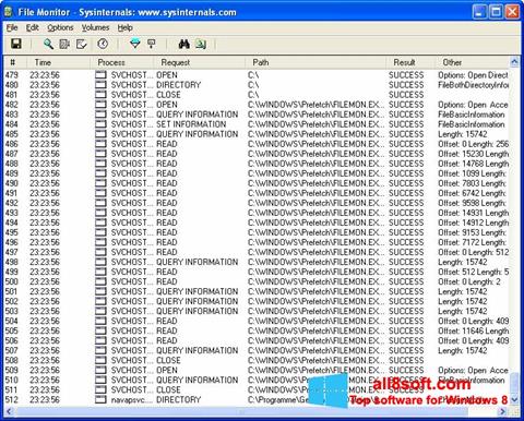 Στιγμιότυπο οθόνης FileMon Windows 8