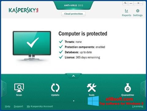 Στιγμιότυπο οθόνης Kaspersky AntiVirus Windows 8