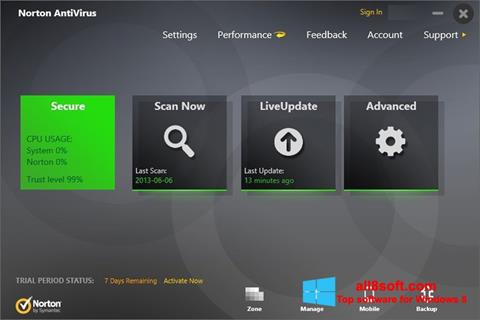 Στιγμιότυπο οθόνης Norton AntiVirus Windows 8