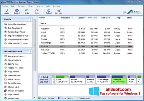 Στιγμιότυπο οθόνης AOMEI Partition Assistant Windows 8