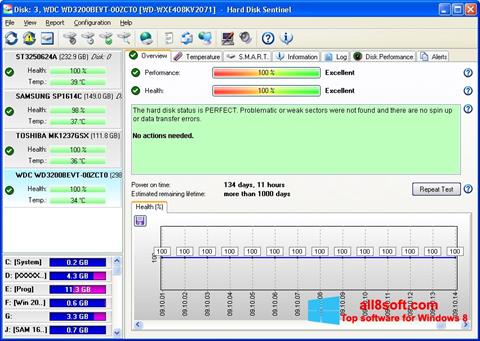 Στιγμιότυπο οθόνης Hard Disk Sentinel Windows 8