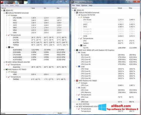 Στιγμιότυπο οθόνης Open Hardware Monitor Windows 8